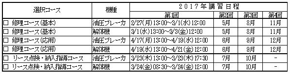 講習予定